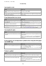 Preview for 74 page of Epson AL-C300 Series User Manual