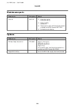 Preview for 94 page of Epson AL-C300 Series User Manual