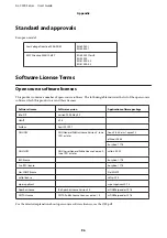 Preview for 96 page of Epson AL-C300 Series User Manual