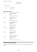 Preview for 100 page of Epson AL-C300 Series User Manual