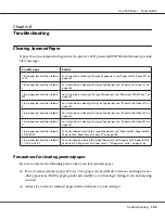 Preview for 155 page of Epson AL-C500 Series User Manual