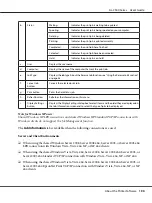 Preview for 190 page of Epson AL-C500 Series User Manual