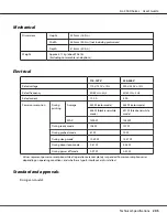 Preview for 205 page of Epson AL-C500 Series User Manual