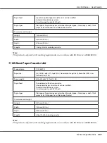 Preview for 207 page of Epson AL-C500 Series User Manual