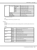 Preview for 148 page of Epson AL-M200 Series User Manual