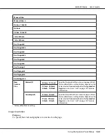 Preview for 160 page of Epson AL-M200 Series User Manual