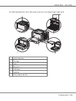 Preview for 176 page of Epson AL-M200 Series User Manual