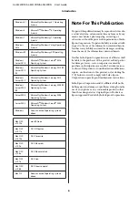 Preview for 6 page of Epson AL-M220DN User Manual