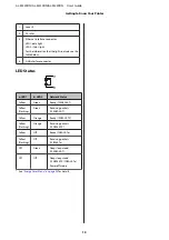 Preview for 13 page of Epson AL-M220DN User Manual