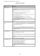 Preview for 26 page of Epson AL-M220DN User Manual