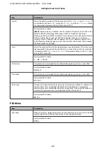 Preview for 32 page of Epson AL-M220DN User Manual