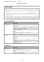 Preview for 38 page of Epson AL-M220DN User Manual