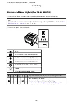 Preview for 78 page of Epson AL-M220DN User Manual