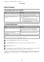 Preview for 98 page of Epson AL-M220DN User Manual