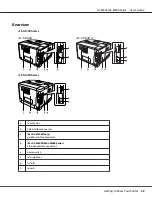 Preview for 22 page of Epson AL-M300 Series User Manual