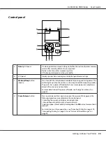 Preview for 24 page of Epson AL-M300 Series User Manual