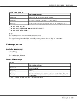 Preview for 40 page of Epson AL-M300 Series User Manual