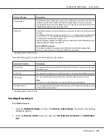 Preview for 58 page of Epson AL-M300 Series User Manual