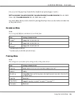 Preview for 66 page of Epson AL-M300 Series User Manual