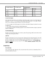 Preview for 73 page of Epson AL-M300 Series User Manual