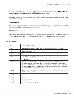 Preview for 80 page of Epson AL-M300 Series User Manual