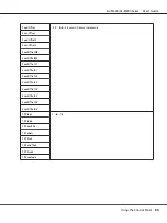 Preview for 90 page of Epson AL-M300 Series User Manual