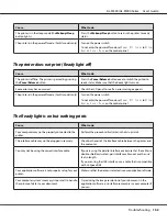 Preview for 152 page of Epson AL-M300 Series User Manual