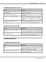 Preview for 155 page of Epson AL-M300 Series User Manual