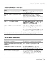 Preview for 159 page of Epson AL-M300 Series User Manual