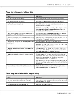 Preview for 160 page of Epson AL-M300 Series User Manual