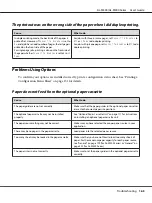 Preview for 163 page of Epson AL-M300 Series User Manual