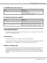 Preview for 164 page of Epson AL-M300 Series User Manual