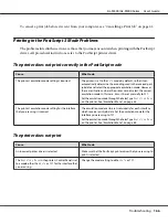 Preview for 166 page of Epson AL-M300 Series User Manual