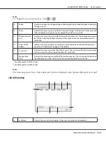 Preview for 174 page of Epson AL-M300 Series User Manual