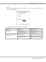 Preview for 181 page of Epson AL-M300 Series User Manual