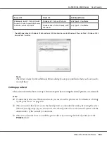 Preview for 182 page of Epson AL-M300 Series User Manual