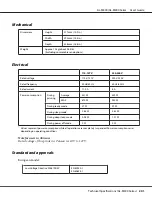 Preview for 201 page of Epson AL-M300 Series User Manual