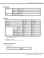 Preview for 209 page of Epson AL-M300 Series User Manual