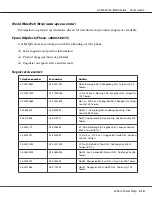 Preview for 214 page of Epson AL-M300 Series User Manual