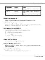 Preview for 215 page of Epson AL-M300 Series User Manual