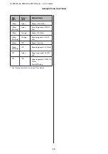 Preview for 12 page of Epson AL-M7100 Series User Manual