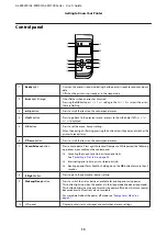 Preview for 13 page of Epson AL-M7100 Series User Manual