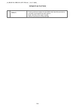 Preview for 14 page of Epson AL-M7100 Series User Manual