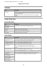 Preview for 16 page of Epson AL-M7100 Series User Manual