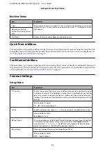 Preview for 17 page of Epson AL-M7100 Series User Manual