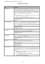 Preview for 19 page of Epson AL-M7100 Series User Manual