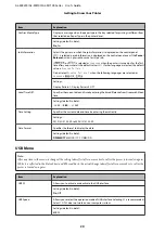 Preview for 20 page of Epson AL-M7100 Series User Manual