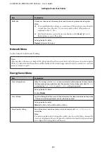 Preview for 21 page of Epson AL-M7100 Series User Manual