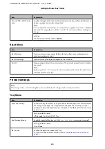 Preview for 23 page of Epson AL-M7100 Series User Manual