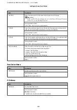 Preview for 26 page of Epson AL-M7100 Series User Manual